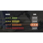 Delta Plus Magny Helmet 2 Barete Takılabilir Iş Kulaklığı